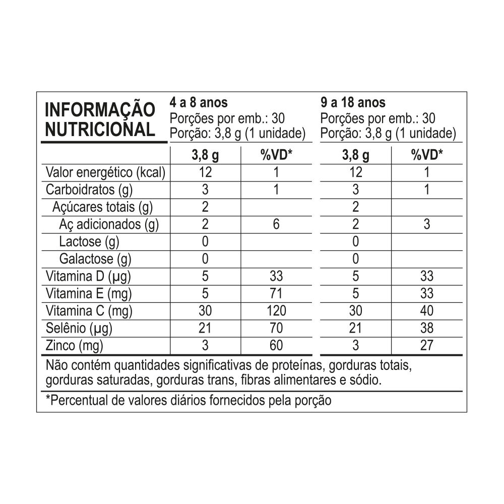 Imune Kids 30 unidades