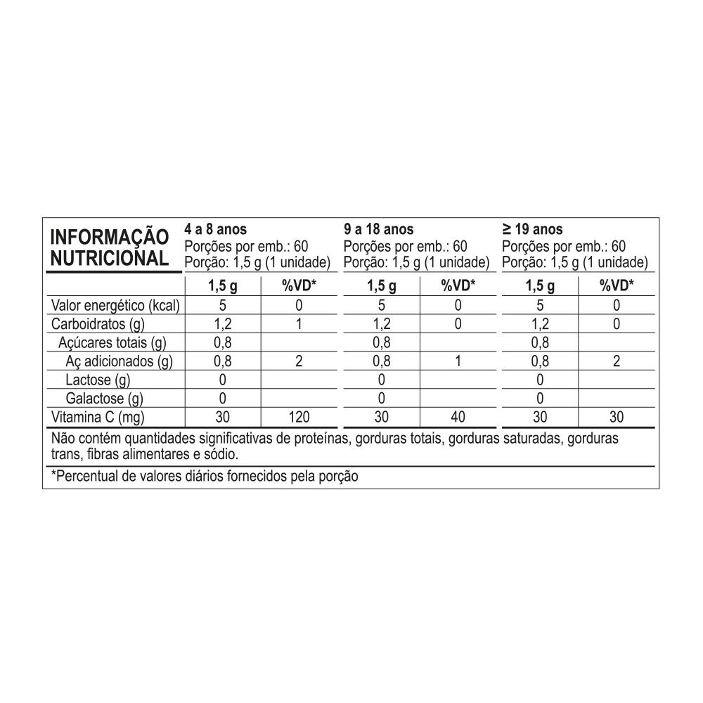 Vitamina C Kids 60 unidades