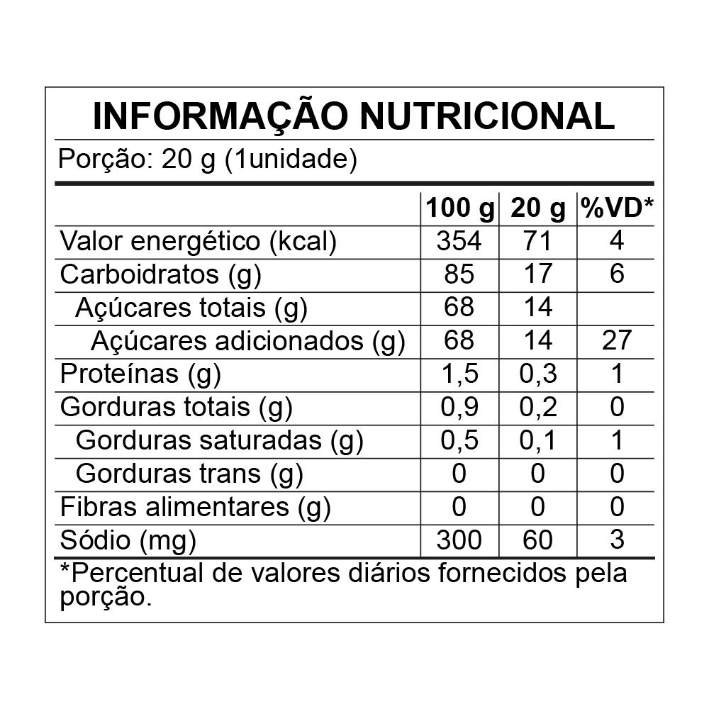 Tiras Roller Frutas Azedinho 20g- Fini