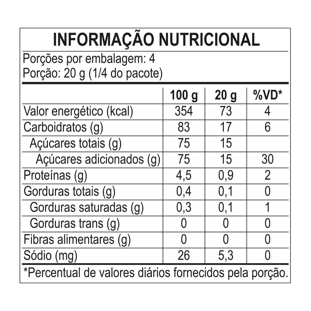 Gingerbread 80g - Fini