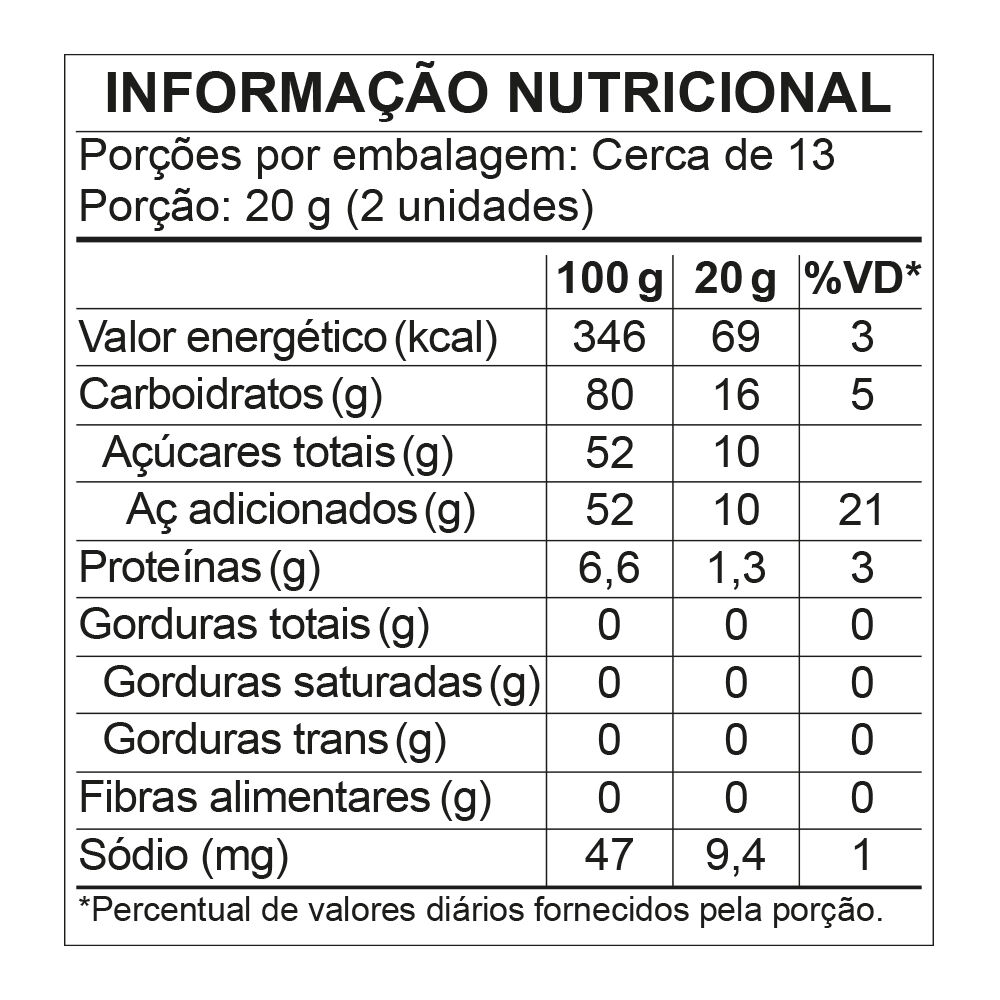 Sapo 250g - Fini