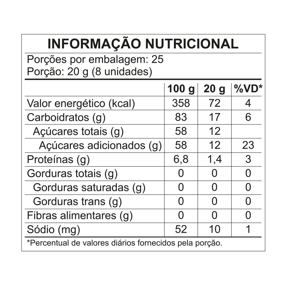 Ursinhos 500g - Fini