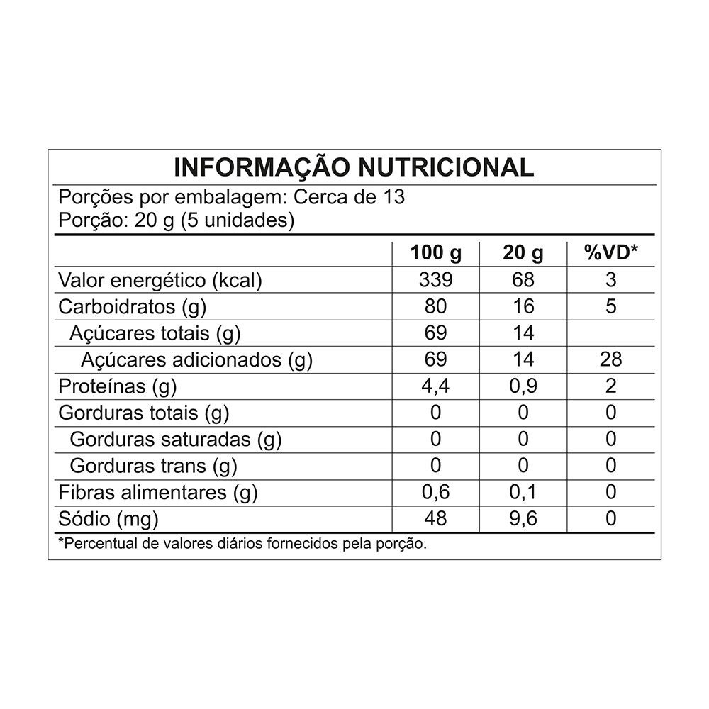Morango 250g- Fini