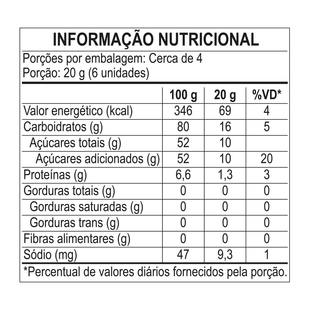 Óculos do Harry 70g - Fini