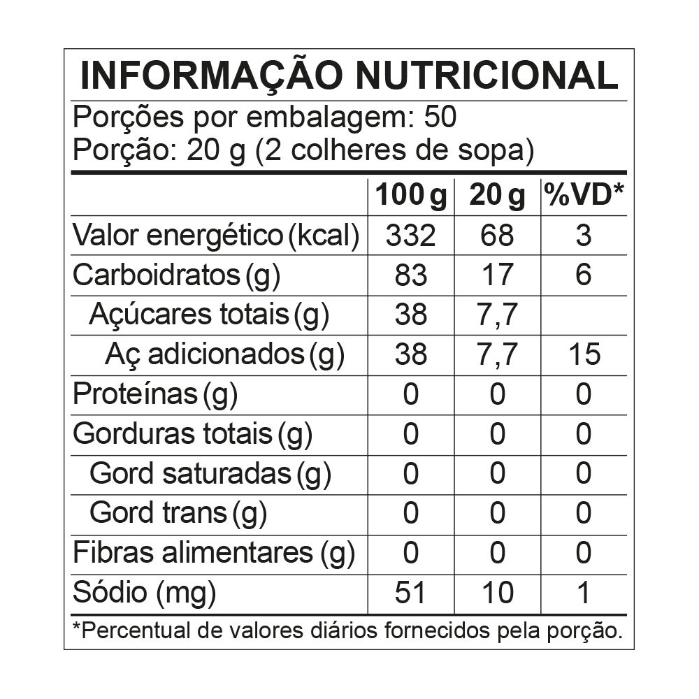 Calda Para Sorvete Dentadura 1kg - Fini