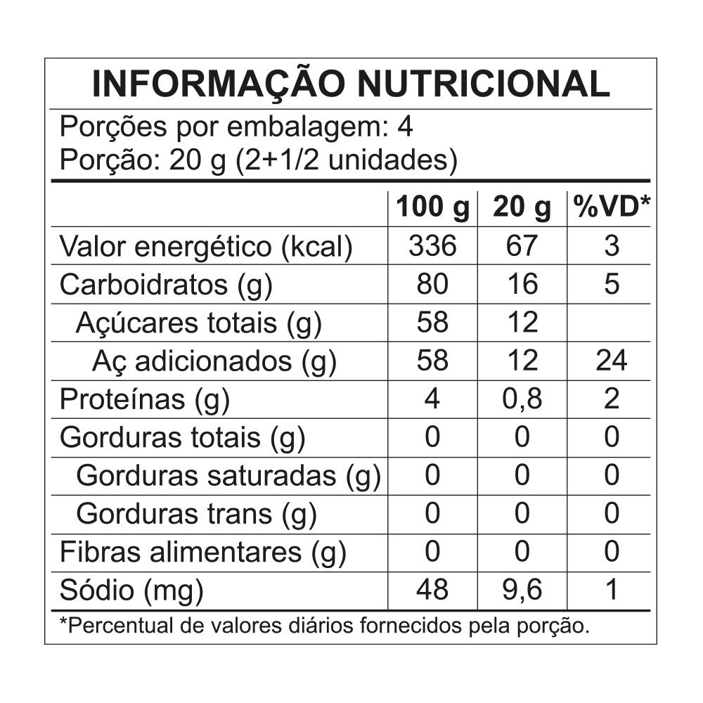 Marsh. Torção Azul Recheadinho 80g - Fini