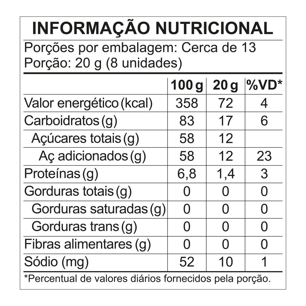Ursinhos 250g - Fini