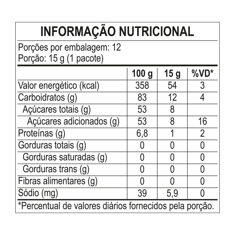 Mini Ursinhos com 12x15g cada - Fini