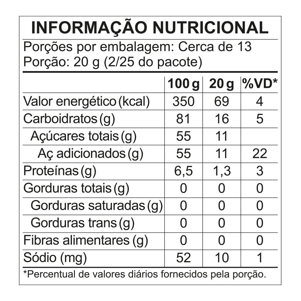 Caveira Recheada 250g - Fini