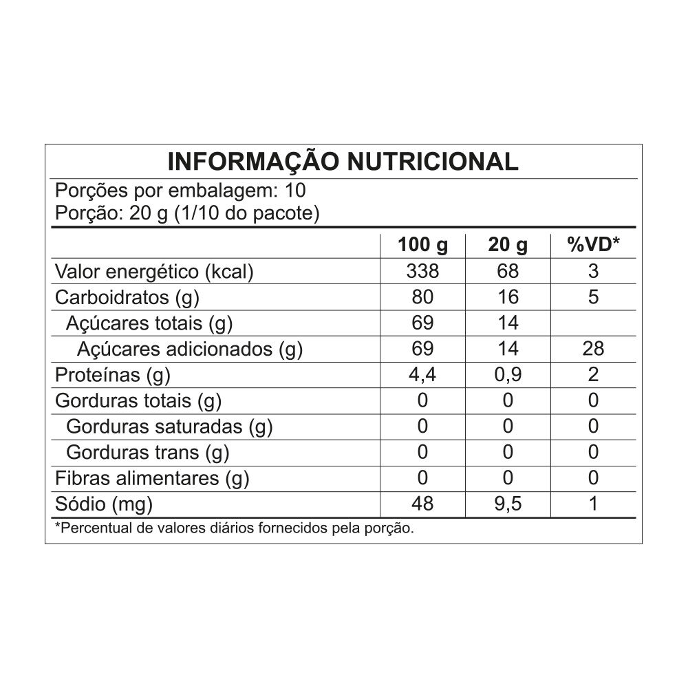 Marsh Maria Mole 200g  - Fini