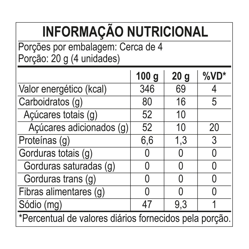 Chapéu Seletor 70g - Fini