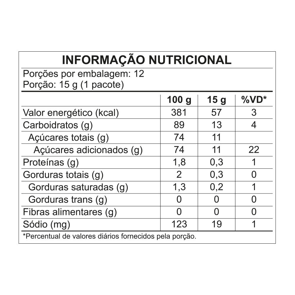 Tubes Faça Festa Mix com 10 pacotes de 15g cada - Fini