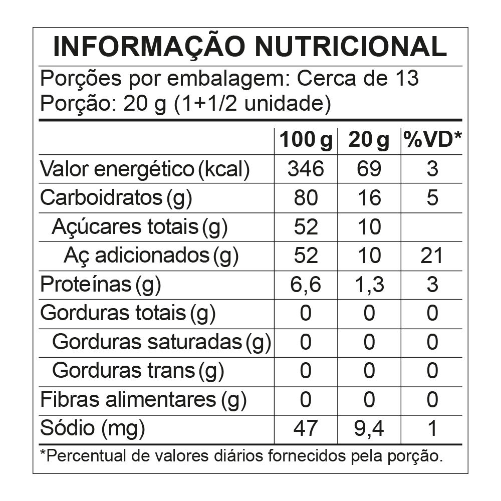 Polvo 250g - Fini