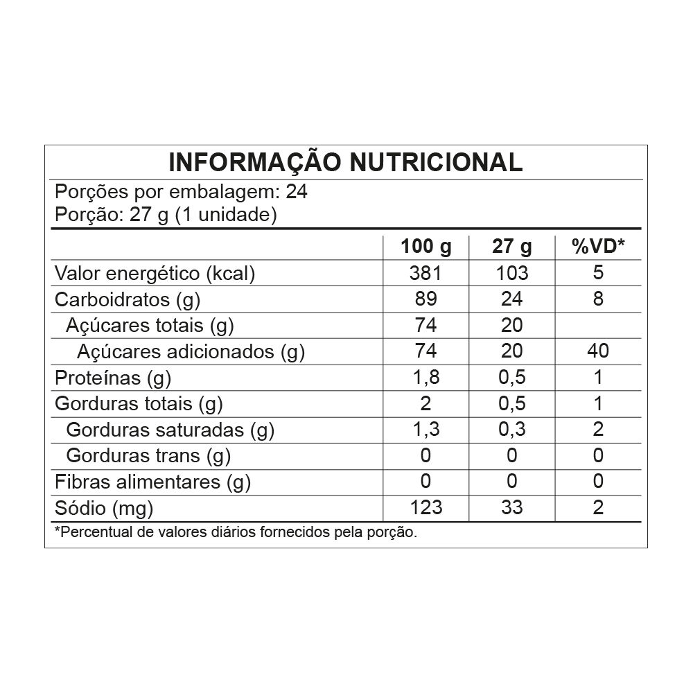 Tubes Desenrola e Estika Framboesa Azedinha com 24 unidades de 27g - Fini