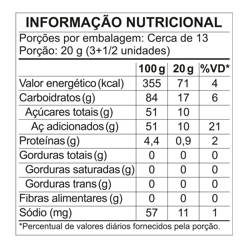 Beijos de Morango 250g - Fini