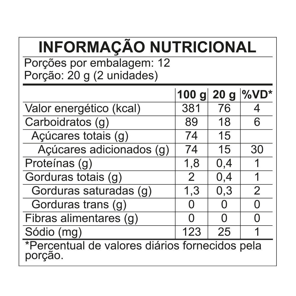Tubes Morango Azedinho 240g - Fini