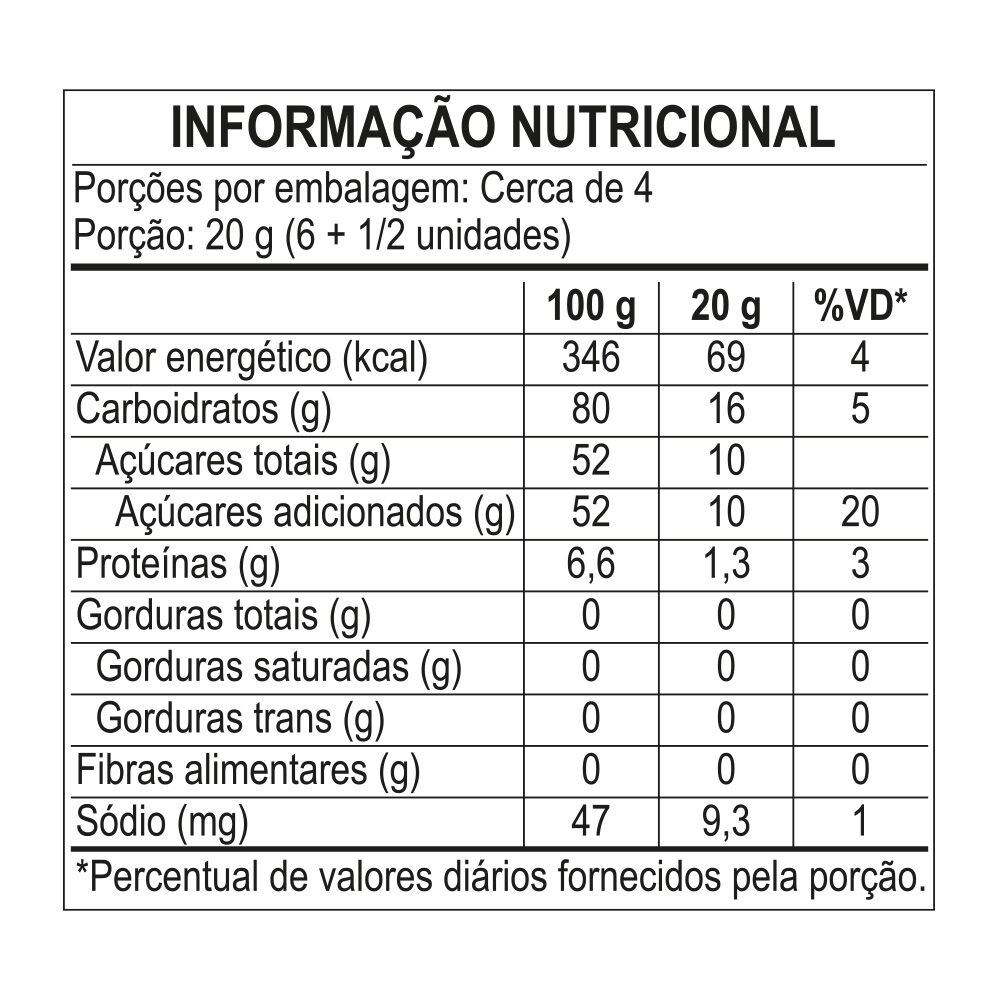 Raio 70g - Fini