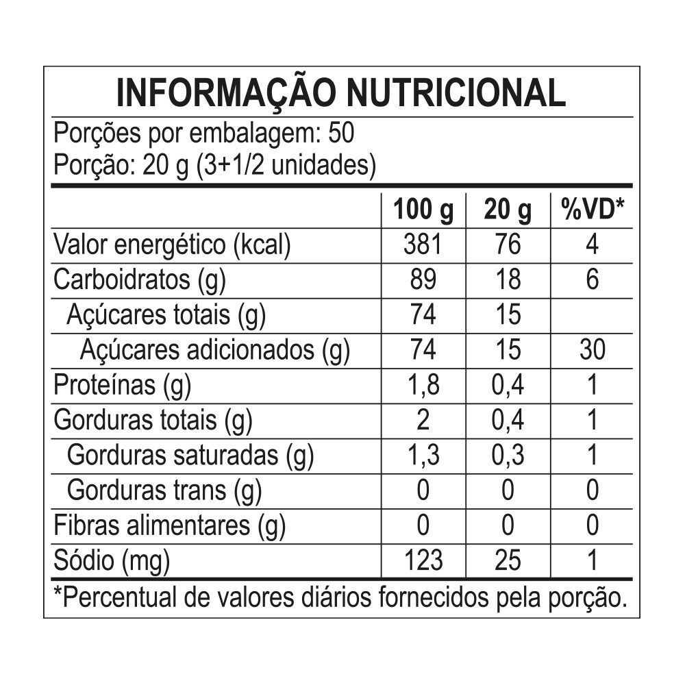 Tubes Morango Azedinho Finibox 1kg - Fini