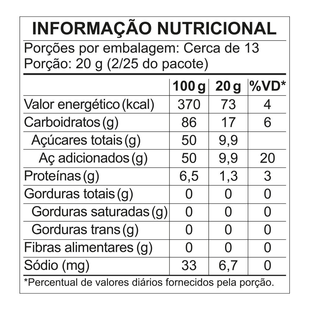 Mix Surpresa 250g - Fini