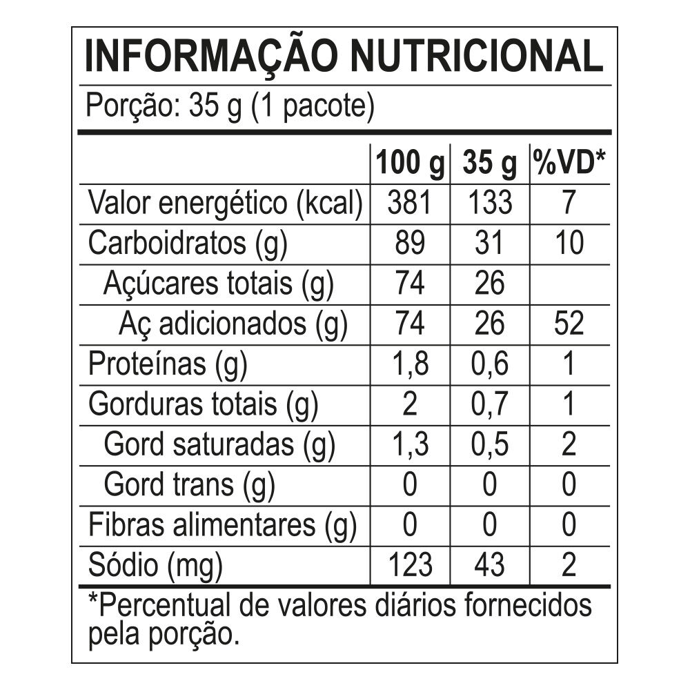 Tubes Morango 35g - Fini