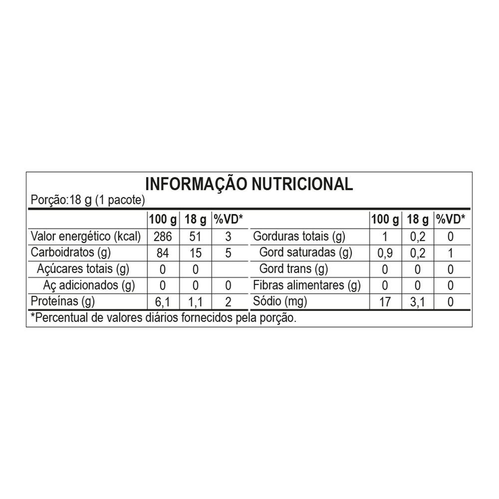 Ursinhos Diet 18g - Fini