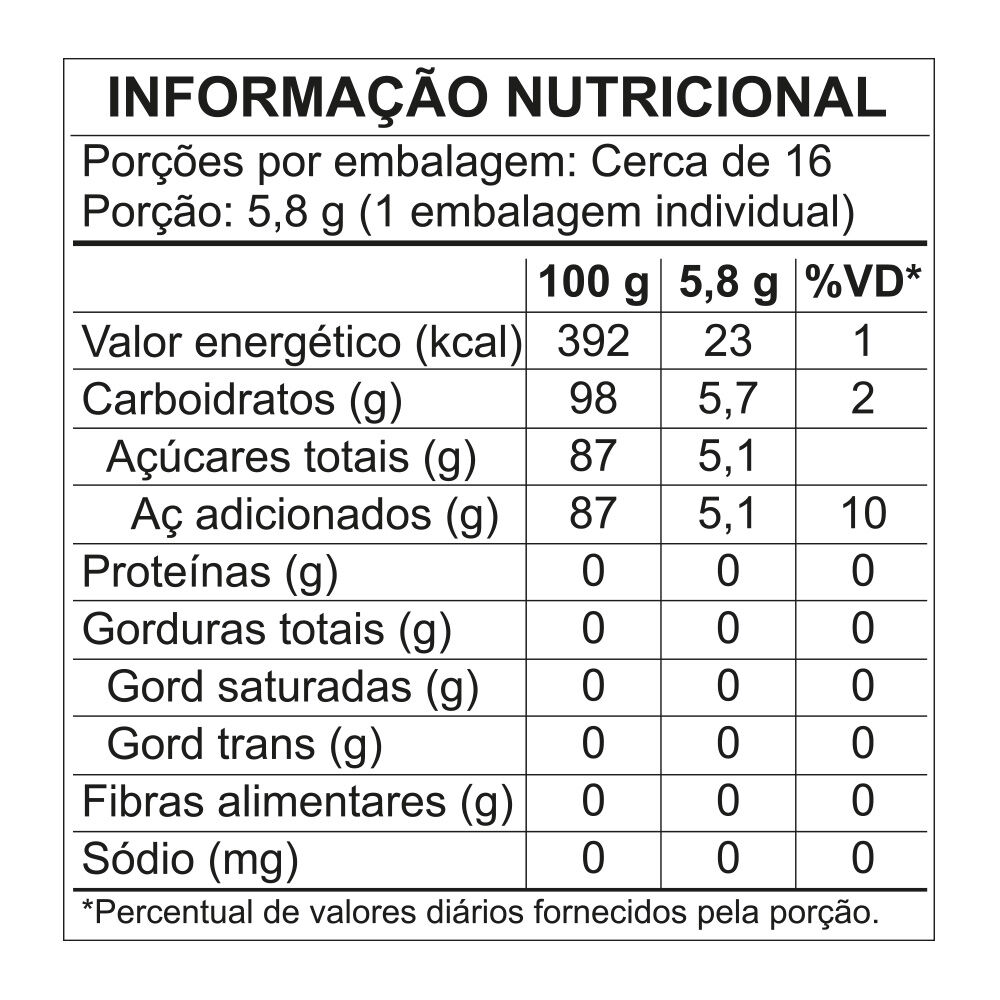 Pastillitas Frutas 90g - Fini