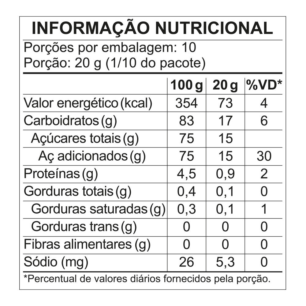 Gingerbread 200g - Fini
