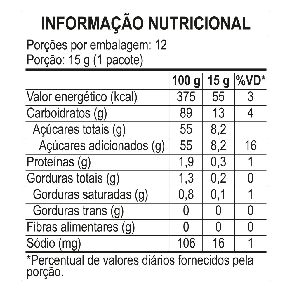 Tubes Azedinho Extremo 12x15g - Fini
