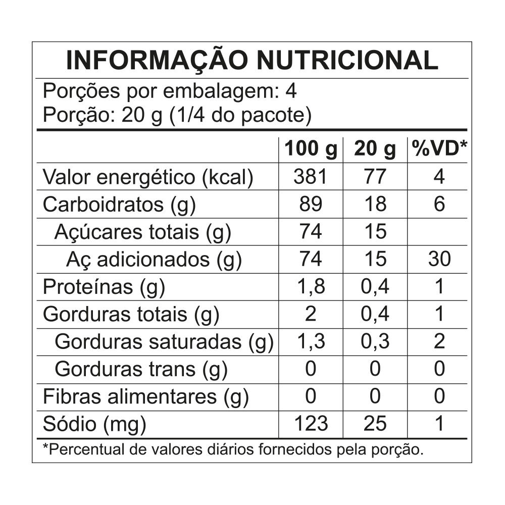 Tubes Azedíssimo 80g - Fini