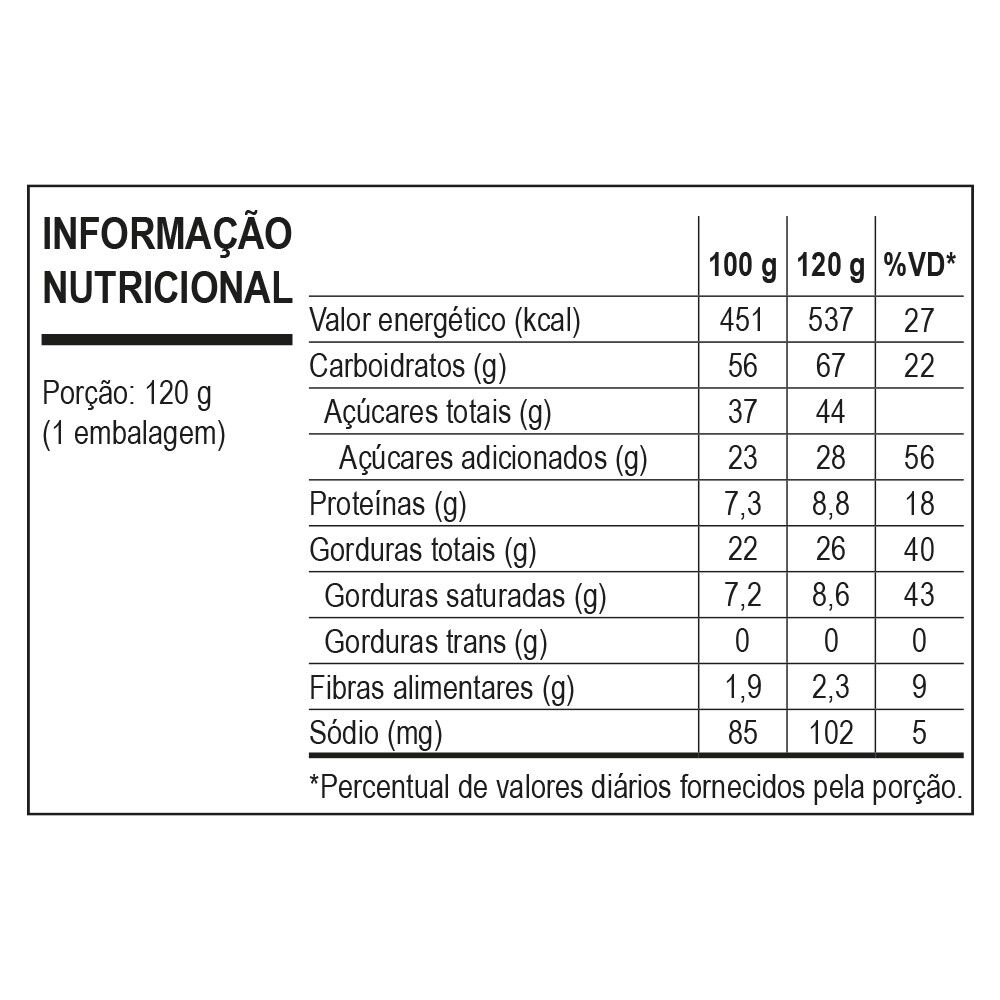 Mini Chocottone Beijos 80g - Fini