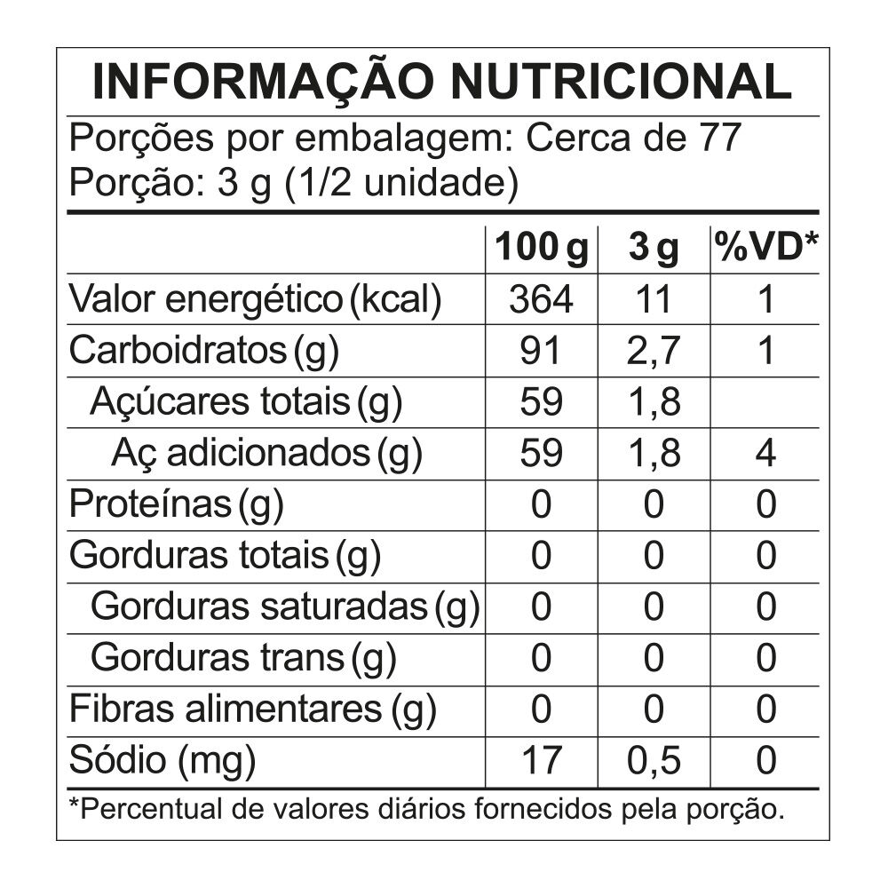 Ovos de Dinossauro Azedinhos 230g - Fini