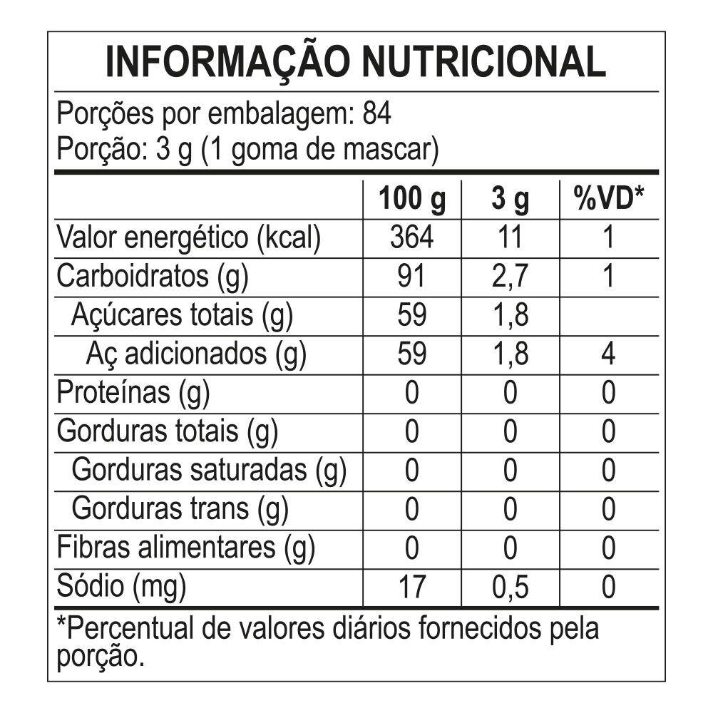 Salada de Frutas Azedinhas com 18 unidades de 14g cada - Fini